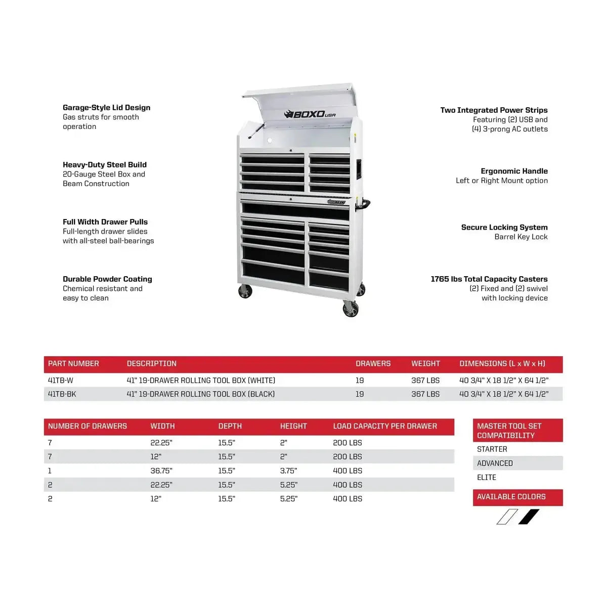 Happybuyes Tech Series | Loaded 41" 19-Drawer Rolling Tool Box | White 41TBM-W