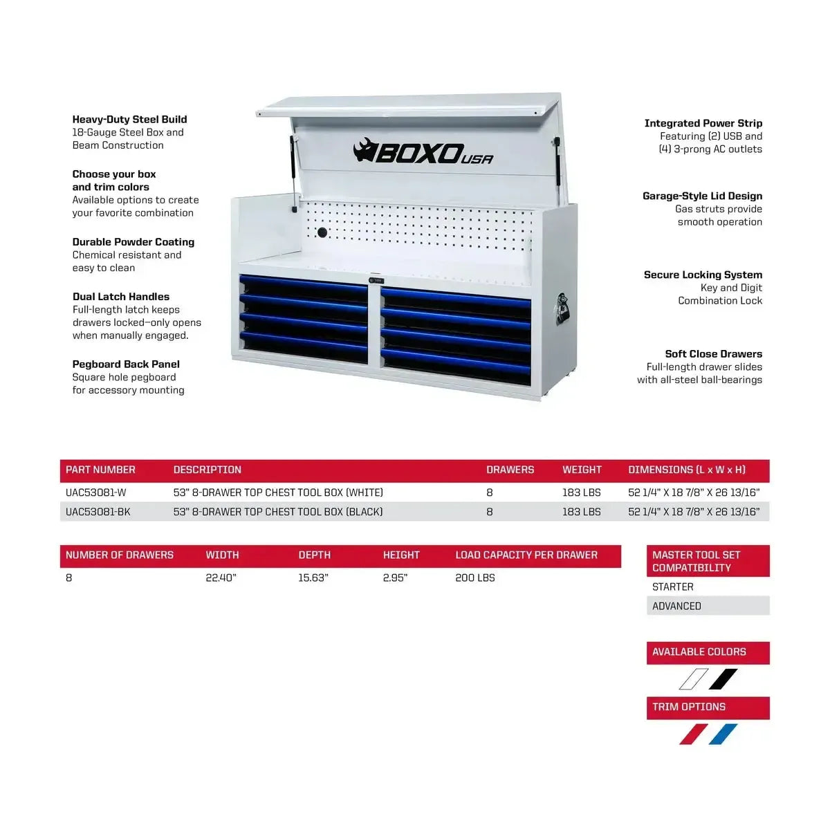 Happybuyes Pro Series | 53" 20-Drawer Rolling Tool Box | White and Blue 53TB-W-B
