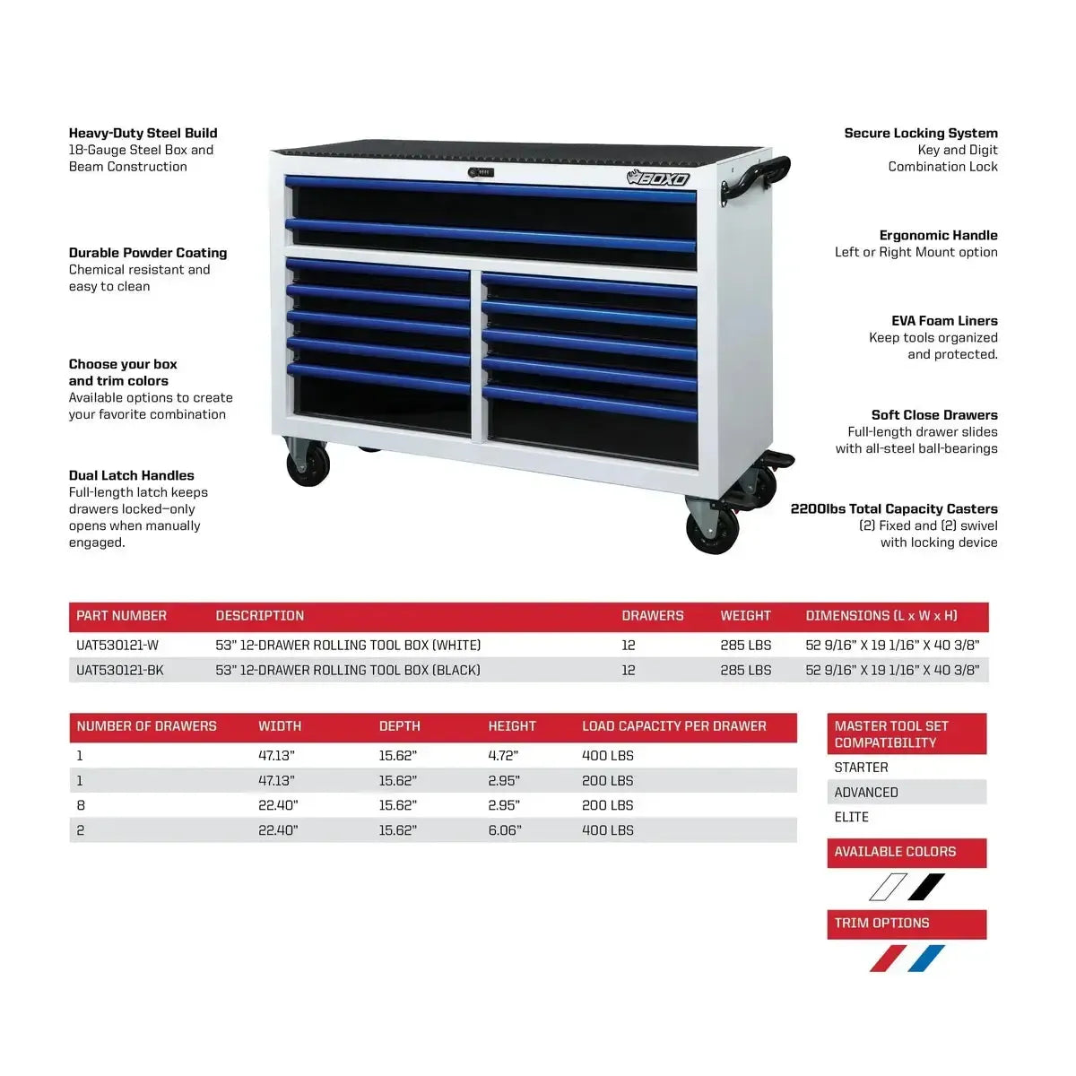 Happybuyes Pro Series | Loaded 53" 20-Drawer Rolling Tool Box | Black and Red 53TBM-BK-R1