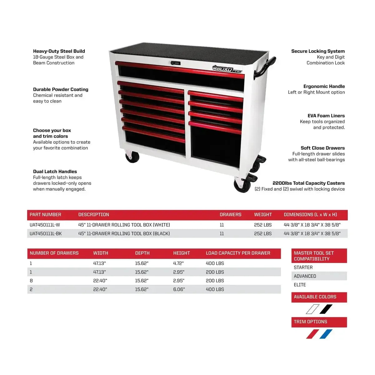Happybuyes Pro Series | 45" 19-Drawer Rolling Tool Box | White and Blue 45TB-W-B