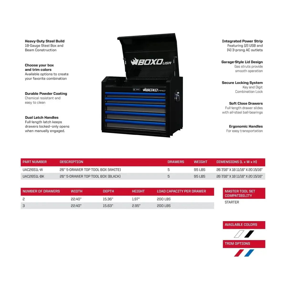 Happybuyes Pro Series | Loaded 26" 11-Drawer Rolling Tool Box | Black and Blue 26TBM-BK-B1