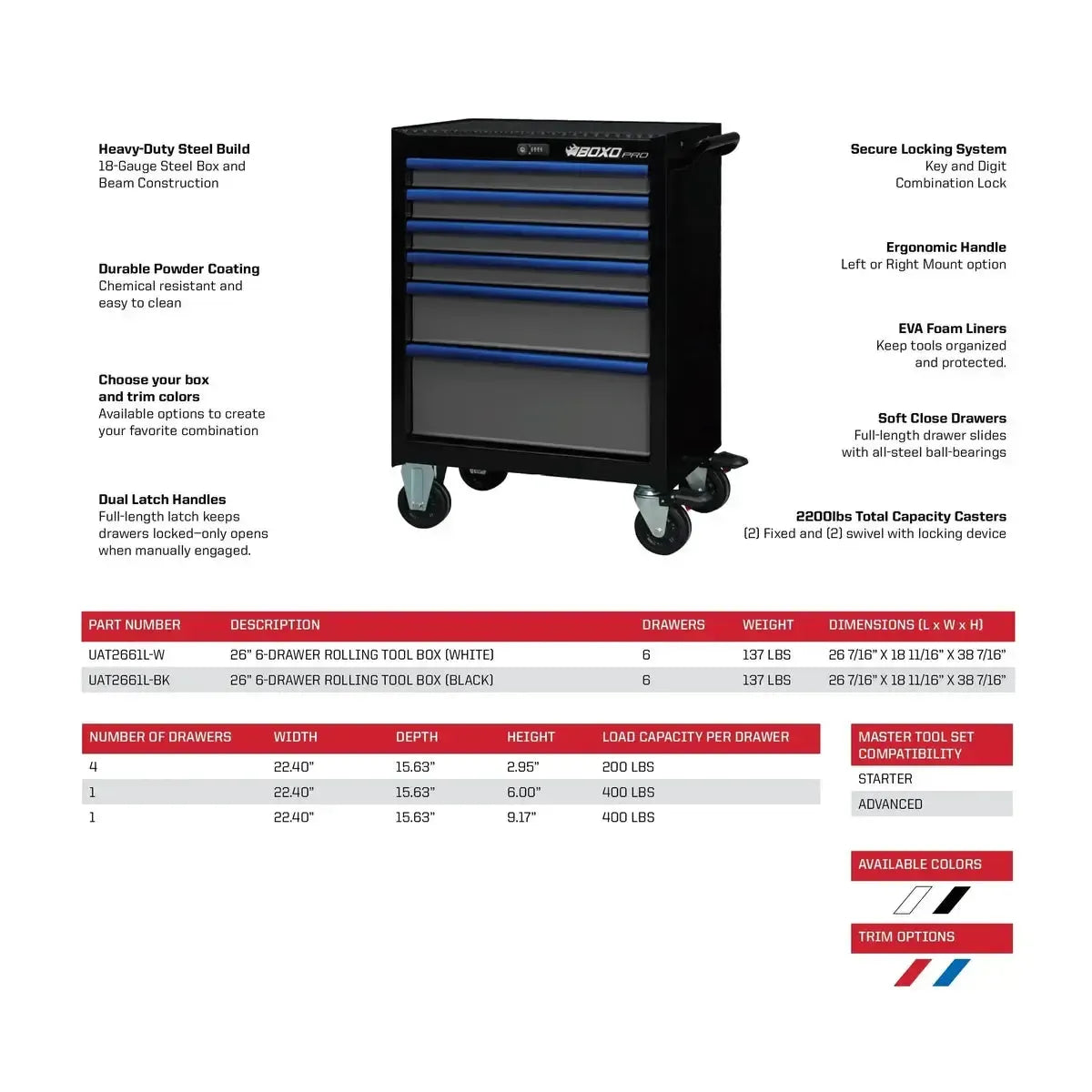 Happybuyes Pro Series | Loaded 26" 11-Drawer Rolling Tool Box | Black and Blue 26TBM-BK-B1