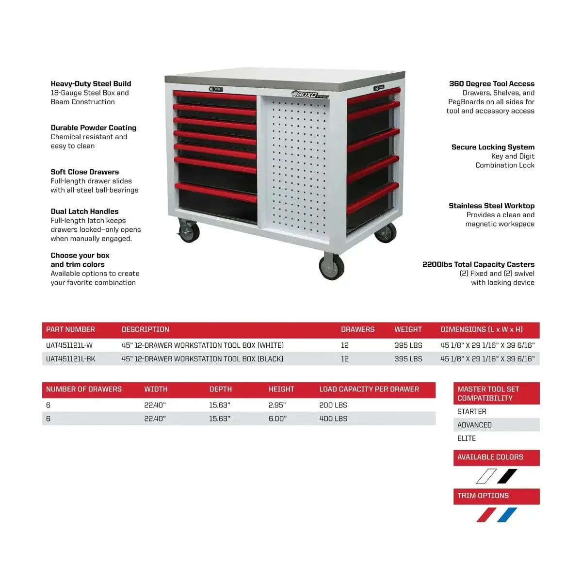 Happybuyes Pro Series | 45” 12-Drawer Workstation Tool Box with Master Tool Set 45WSM-BK