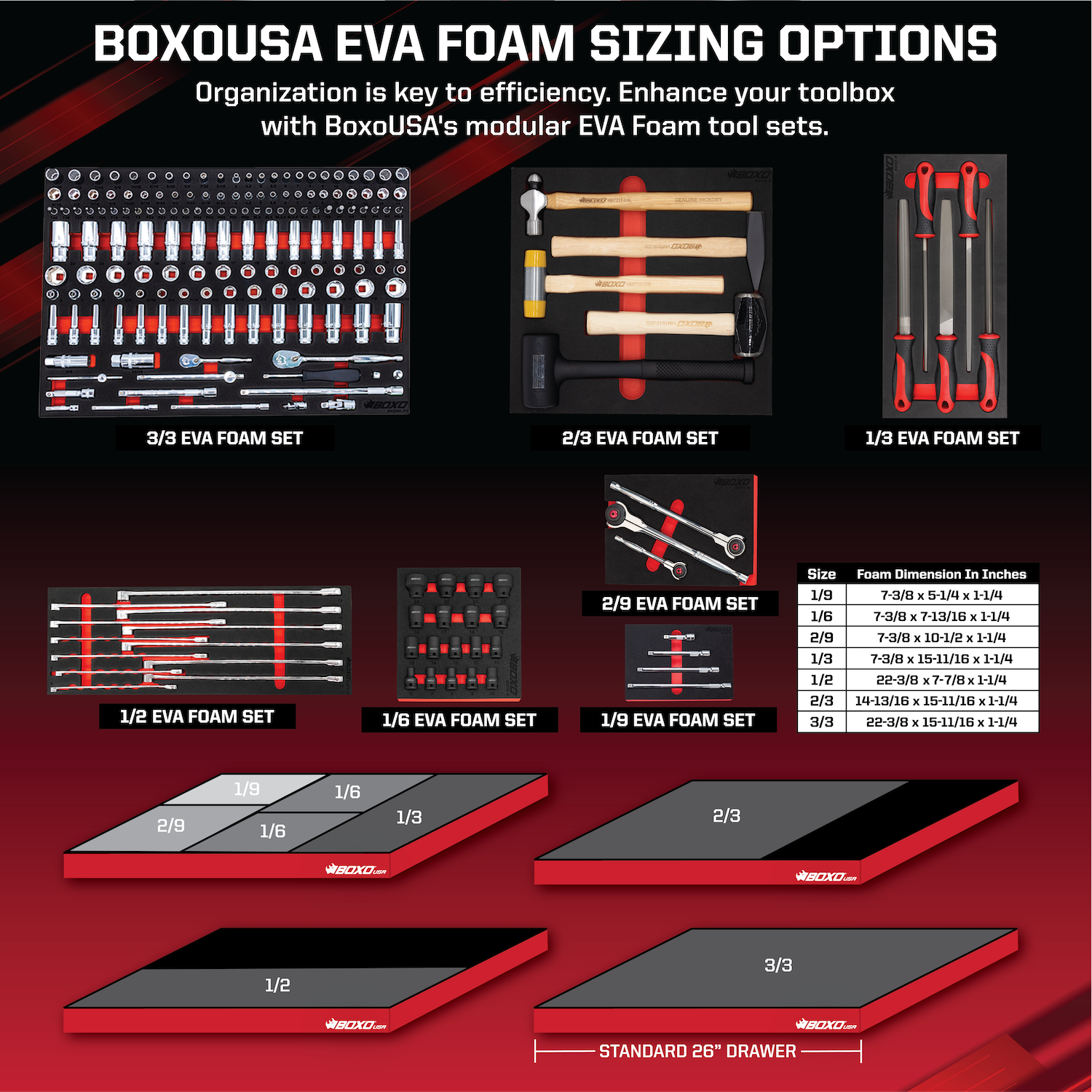 EVA_Foam_Sizing